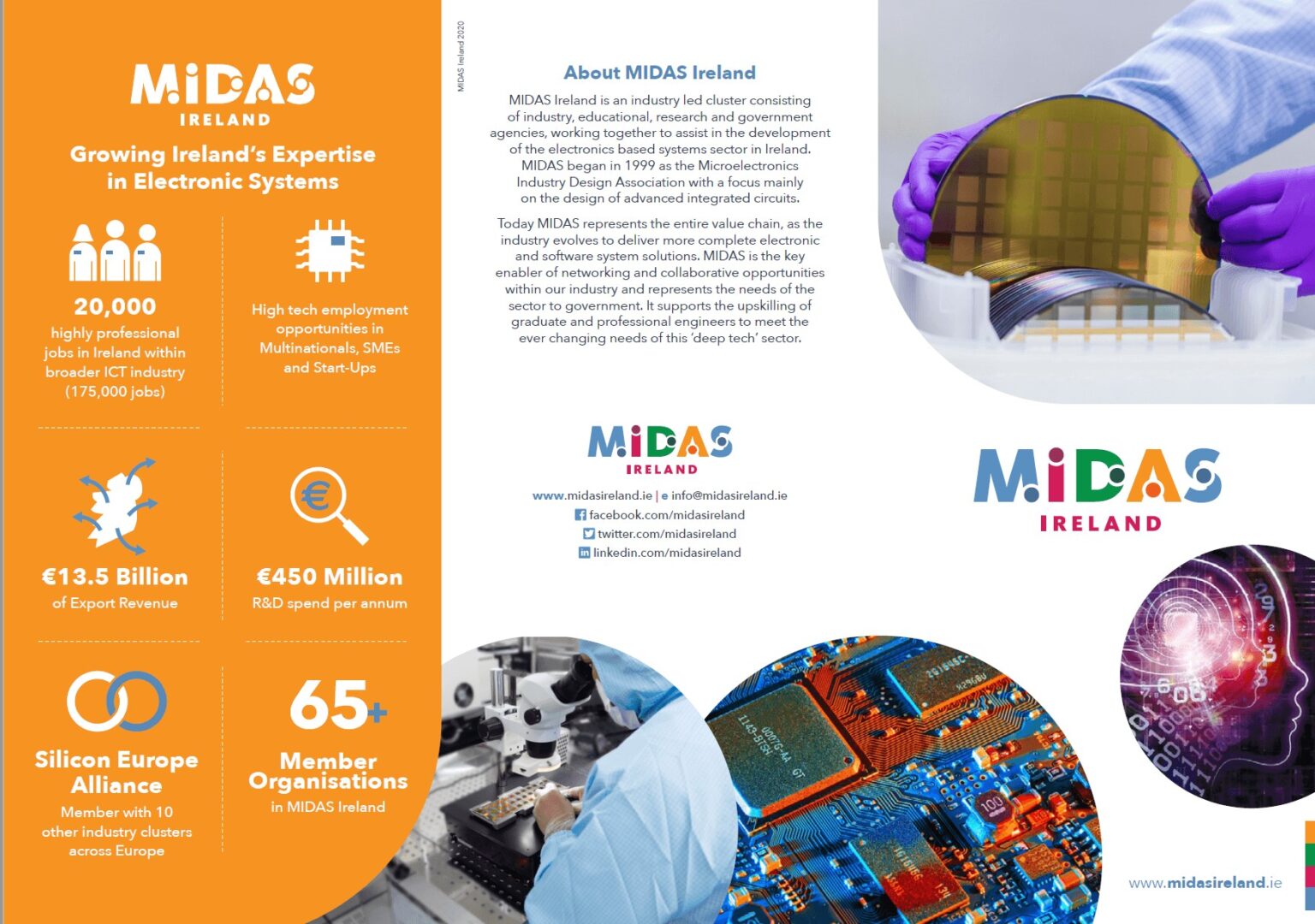 About MIDAS Ireland - MIDAS Ireland